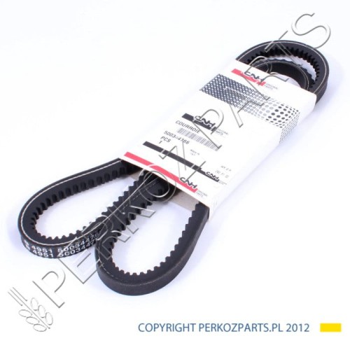 PerkozParts.pl - 500344766