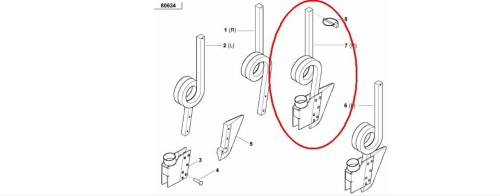 PerkozParts.pl - 821131
