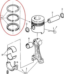 KOMPLET PIERŚCIENI TŁOKOWYCH NOMINAŁ NEW HOLLAND 87801086 - 87802834